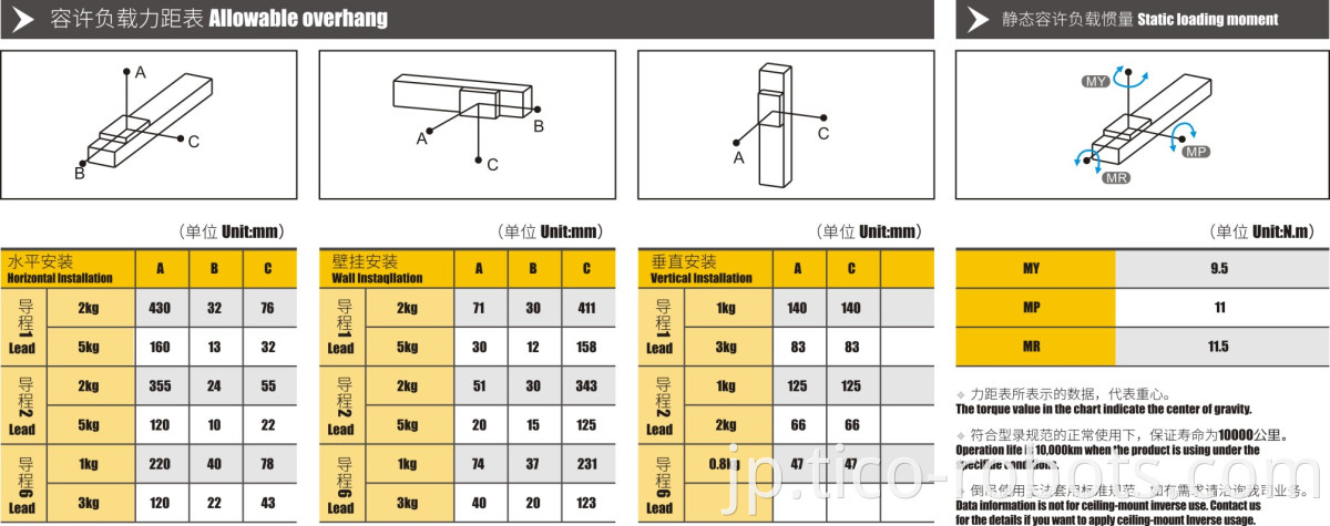 linear slide rail